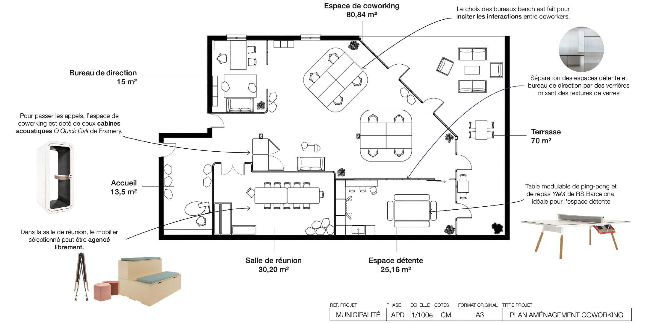 Plan agencement d'intérieur espace de coworking par Atelier Bons Jours